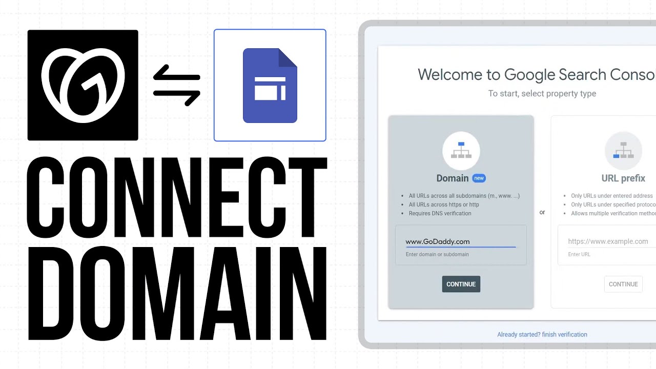 How to Connect a GoDaddy Domain to Google Sites (2026) UPDATE! - YouTube