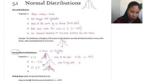 HStat 5.1 Normal Distributions