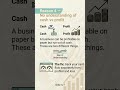 What is bookkeeping and why it matters in UAE