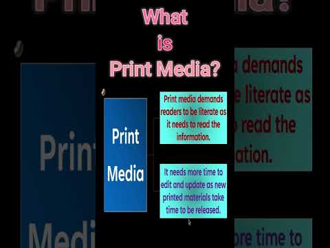 Video: Kas ir drukātie mediji izglītībā?