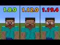 Minecraft in 180 vs 1122 vs 1194