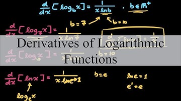Derivatives of Logarithmic Functions - Calculus I
