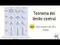 Distribución muestral de la media ejercicios resueltos