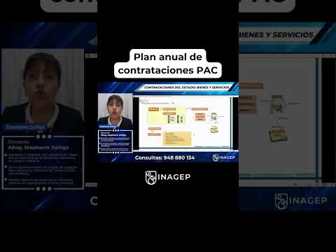 Plan anual de