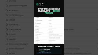 The PRIVATE Google Translate Alternative (LibreTranslate)