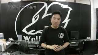 Wolfcom 3rd Eye Intro