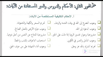مدخل التزكية: الشطر الثالث من سورة يوسف من الآية 35 إلى 53- مع الأستاذ- الحسين بيهي