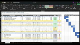Project Timeline + RACI Matrix in Excel | 🛠️🧱 Real Construction Example