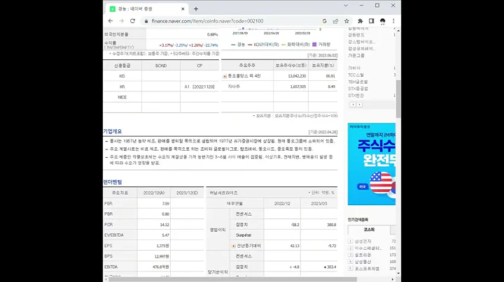 002100경농 주가 전망 및 차트 분석
