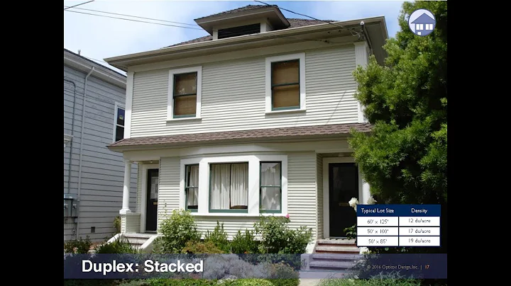 Missing Middle Housing Forum - Portland, Oregon