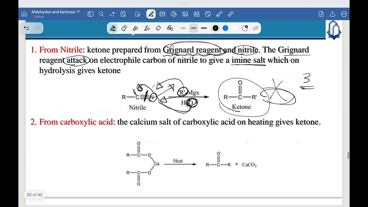 Ketone preparation