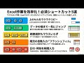 脱マウスで実現するExcelデータ入力高速化マニュアル