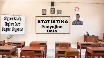 Belajar Mudah Penyajian Data Dalam Bentuk Diagram Batang, Garis dan Lingkaran - STATISTIKA bagian 1