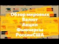 Обзор мировых Валют Акции Фьючерсы России-США