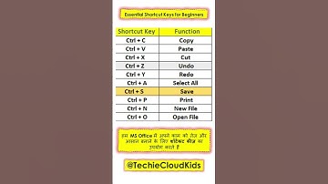 Must-Know Shortcut Keys for Computer Beginners! #computershortcuts #BeginnersGuide #skillindia