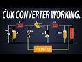 How does a Cuk converter work? | Cuk Converter Working