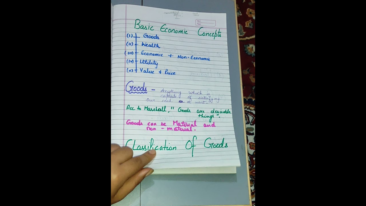 Basic Concepts of Economics||Goods|classification of goods||B.sc home science,|class11|explain best