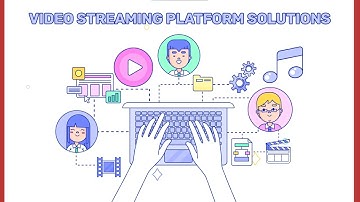 Simple Guide To Choosing The Right Online Video Platform For Your Business