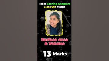 Class 9th Maths: Most Scoring Chapter List🔥📈 #class9 #cbse #class9maths #shorts #studytips