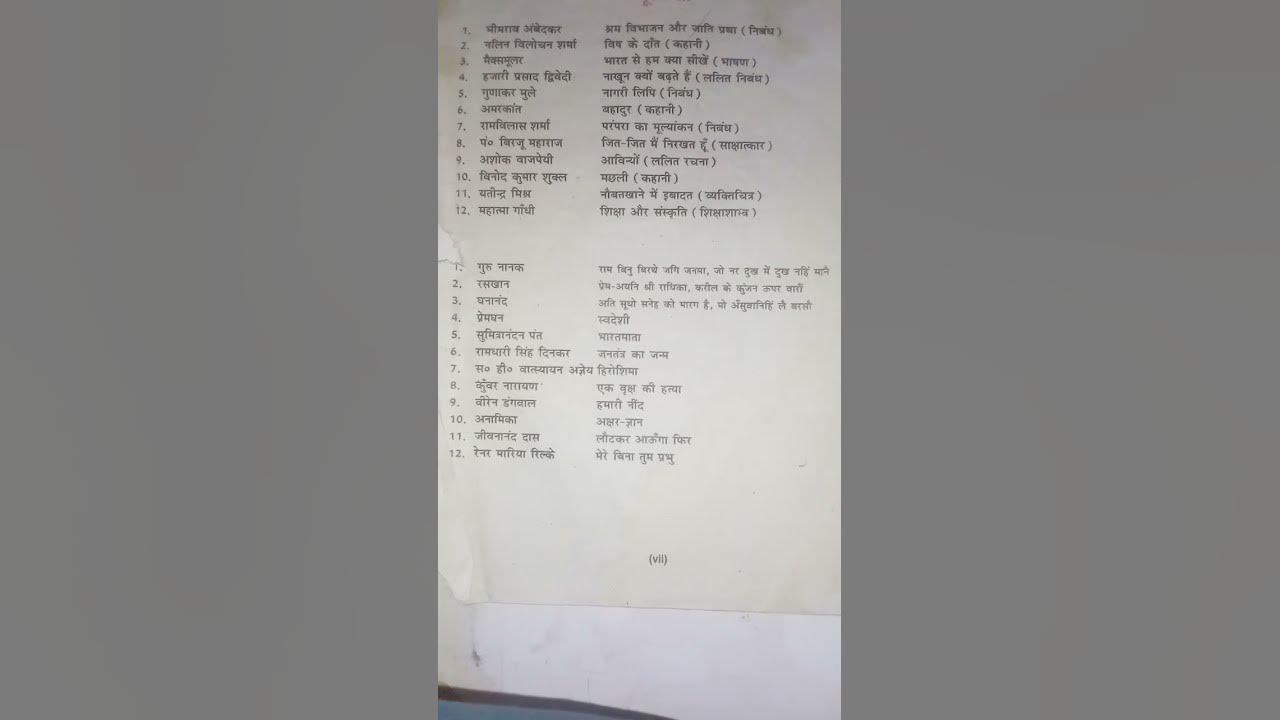 Class 10th Hindi Godhooli Chapter Ka Lekhak Ka Name class 10th Hindi class-10th-hindi-godhooli-chapter-ka-lekhak-ka-name-class-10th-hindi