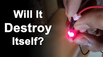 What Happens When You Reflect a Laser Back Into Itself? | Will It Destroy Itself or Not?