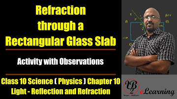 Refraction through a Rectangular Glass Slab. Class 10 Science Chapter 10 Light. Class 10 Physics.