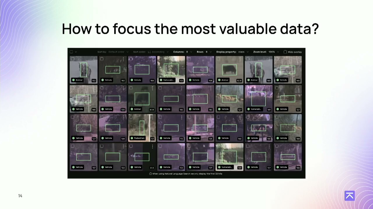 Auto.AI USA 2025 - Kognic - Machines Learn Faster with Human Feedback