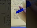 Part -12#One M2M architecture part 1#module -1#iot #simple #malayalam