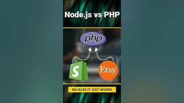 Which Companies STILL Use PHP in 2025? You’ll Be Shocked! 🤯 | PHP vs Node.js