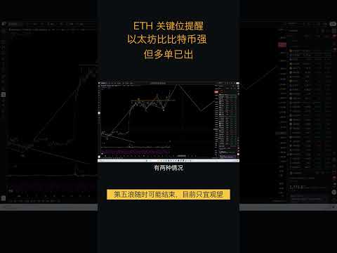 09.22以太坊价格今日行情:以太坊走势强于比特币,自1500左右上涨,目前处于第5浪当中。多单已全部出掉(以太坊合约交易)军长