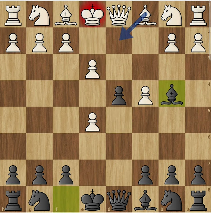 Самая лучшая ловушка в гамбите Альбина! #shorts #chess #шахматы # ...