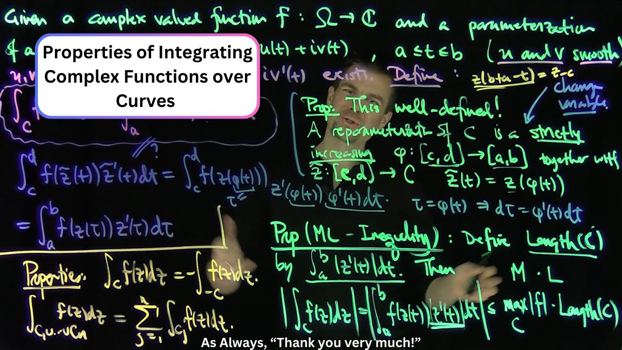 Integrating Complex Functions Along Curves - YouTube