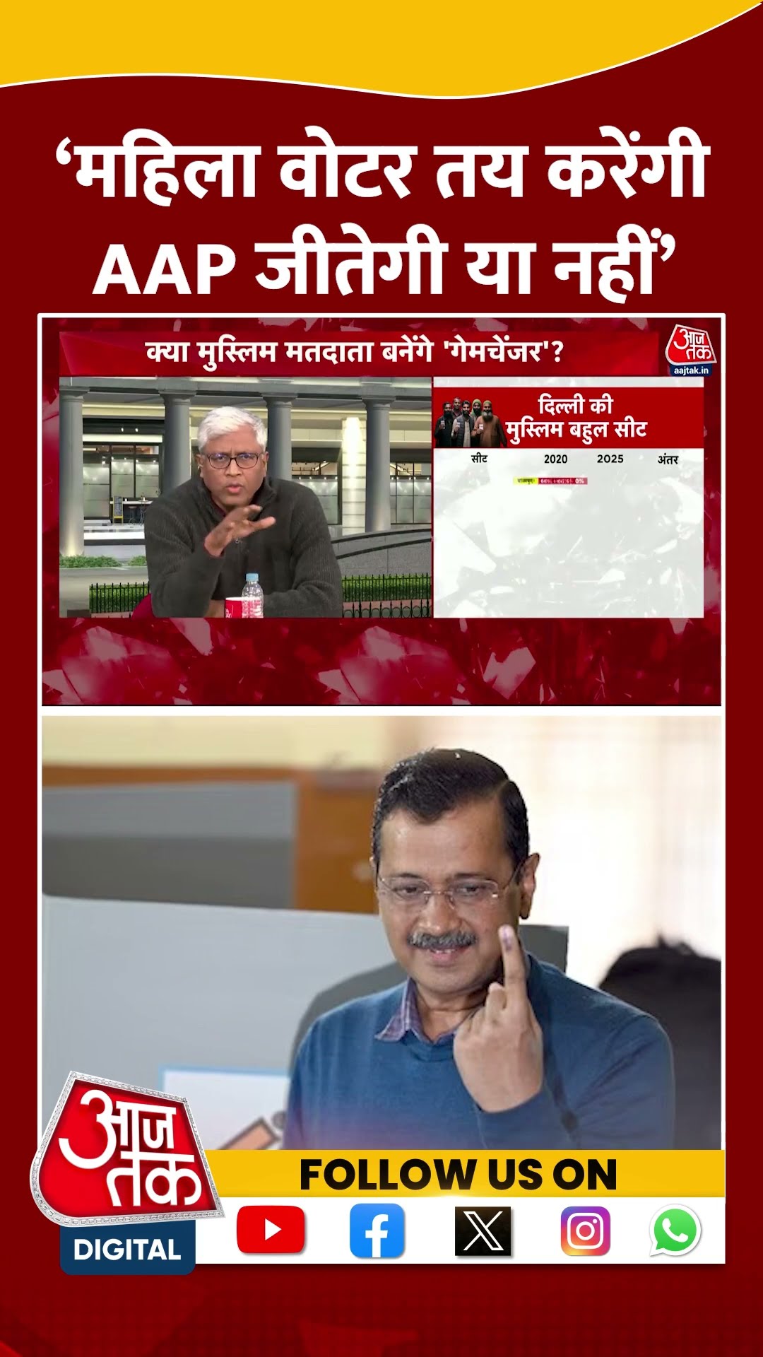 ‘महिला वोटर तय करेंगी, AAP जीतेगी या नहीं’ #shortsvideo #delhielection2025 #viralvideo #ashutosh