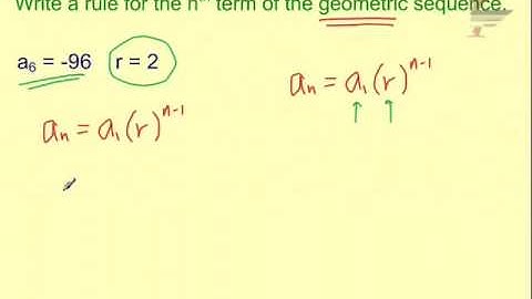 Ch. 12 Write Rule Geometric (given r)