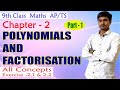 Polynomials & Factorisation | Class 9 Maths Part 1