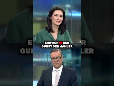 Widerstand in der