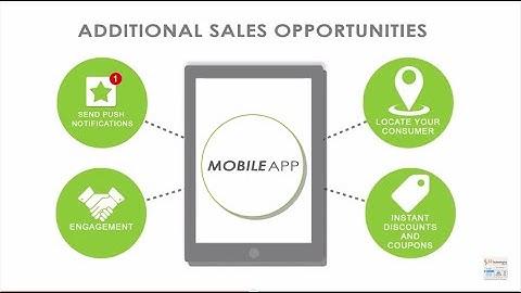 Mobile Apps for eCommerce Business – Real Money Spinner