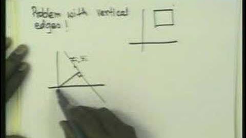 Lecture - 30 Image Processing