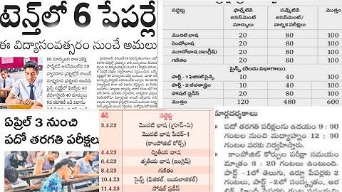 TS SSC public Exams 2023 || TS 10th Final Exams Timetable 2023 || TS tenth Exams Latest News 2023