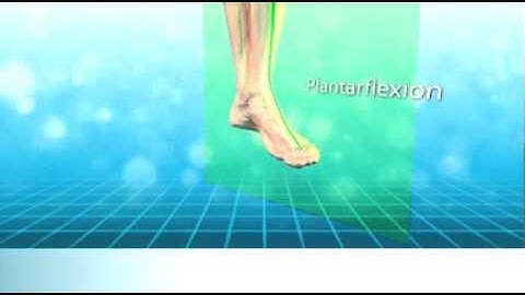 Tri-Planar motion control