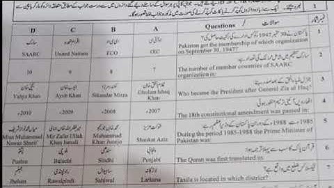 10th Pak Study Fsd Board Mcqs   (group 1) Paper 2023