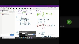 Problems on Convolution Integral