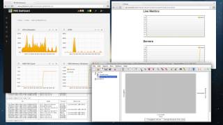 Gridcentric's Reactor Cloud Scaling Appliance