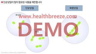 [시연용] h0009aako_고지혈증식 안내