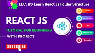 Celebrity React Js Tutorial - Folder Structure | React Js files and folders Introduction - #3 Net Worth