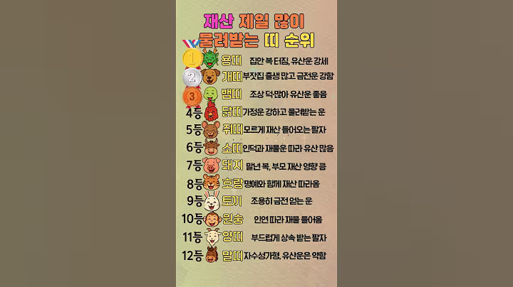 재산 제일 많이 물려받는 띠순위#shorts #재산상속띠 #부모덕있는띠 #대물림운 #띠별운세 #운세쇼츠 #유튜브쇼츠 #재산물려받는띠 #집안운세