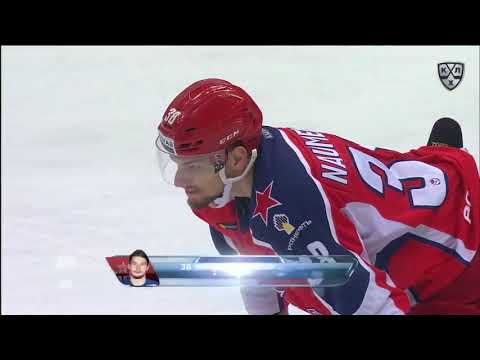 Daily KHL Update - February 28th, 2019 (English)