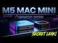 Apple's SECRET May Event Leaked: Meet the M5 Mac Mini &amp; New Apple TV!