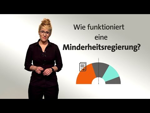 Video: Was ist eine Minderungsgebühr?