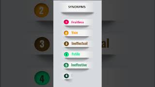 Synonym and Antonym words of Abortive